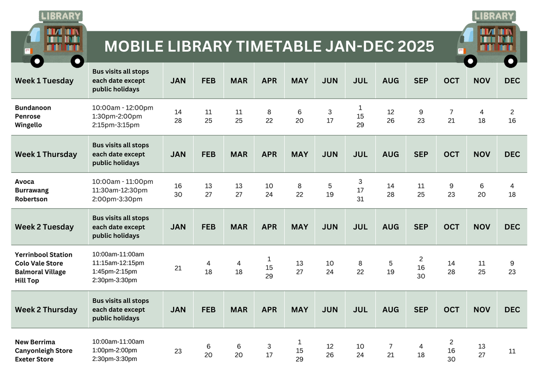 Mobile Library Timetable 2025
